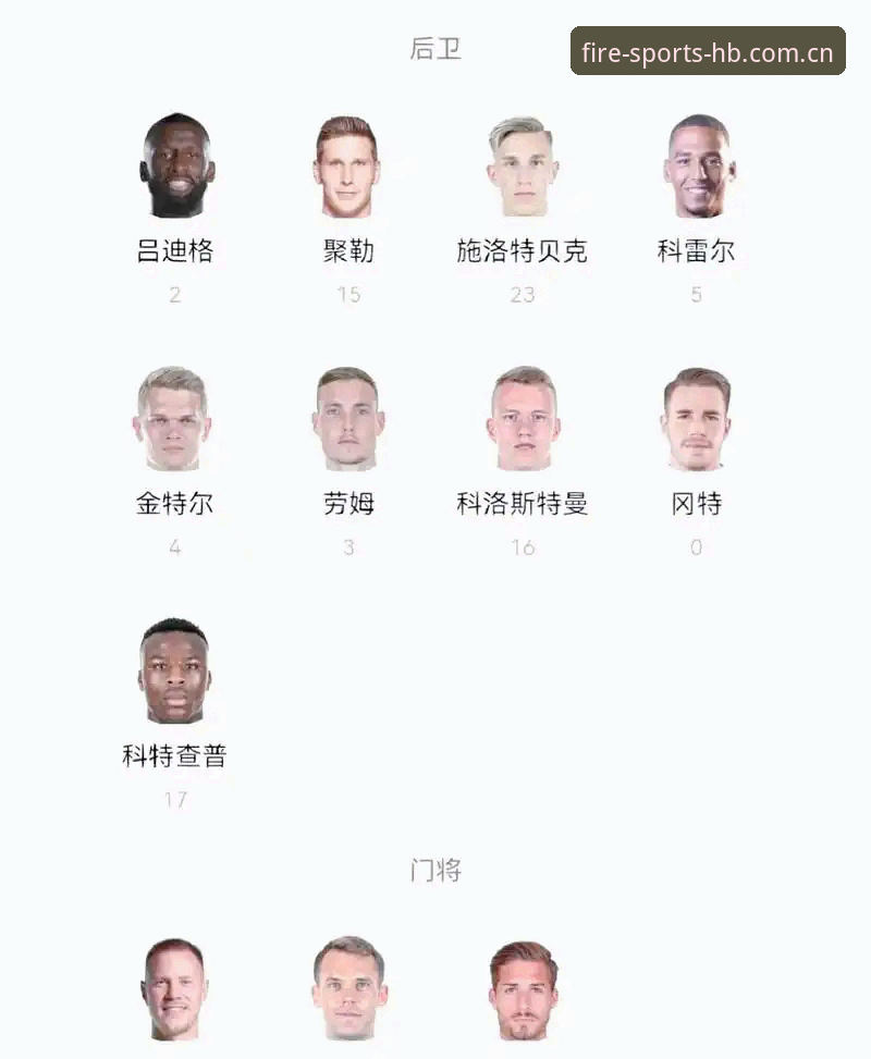 德国队世界杯大名单深度评测：诺伊尔回归与新生代崛起下的战术变局